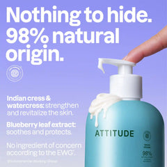 Body Lotion