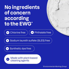 Bathroom Cleaner